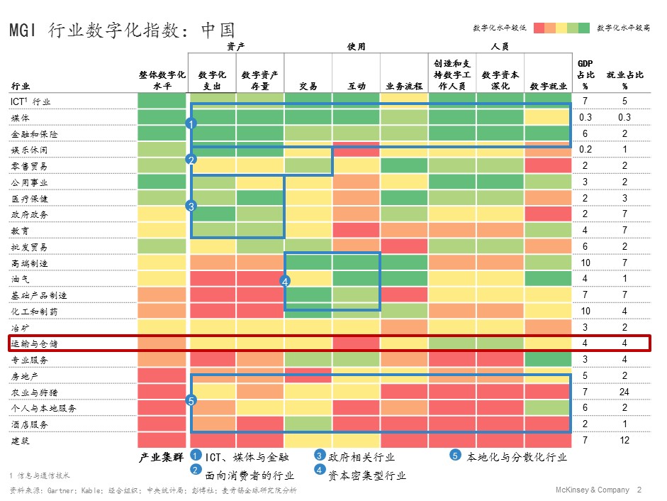 Digital-China-Article-Charts-CN.jpg