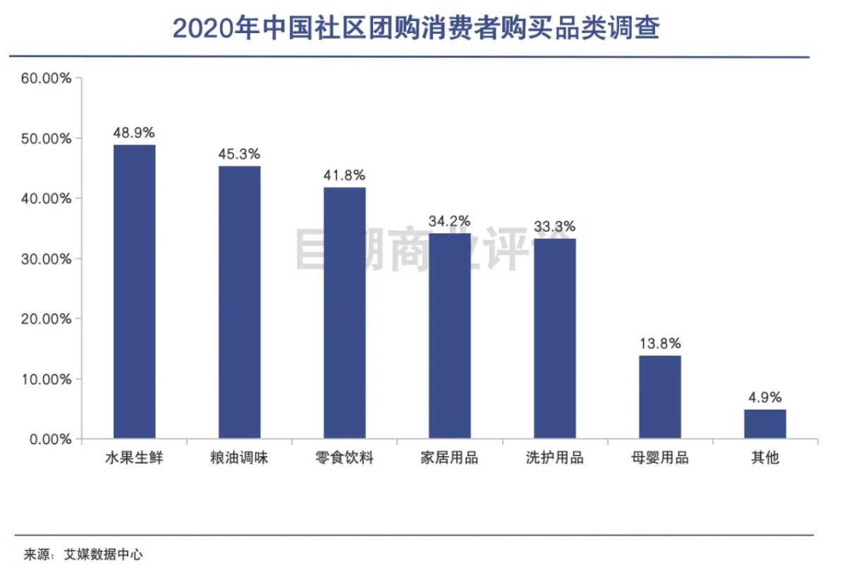 截屏2021-08-20 下午2.14.52.png