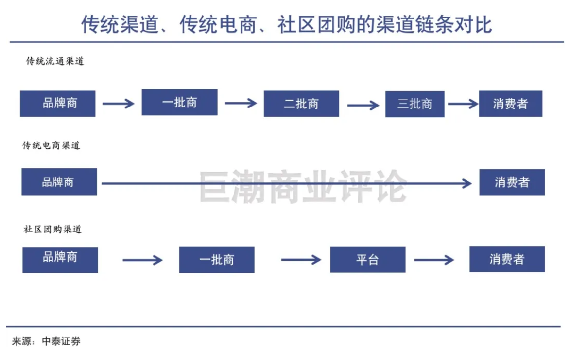 截屏2021-08-20 下午2.15.27.png