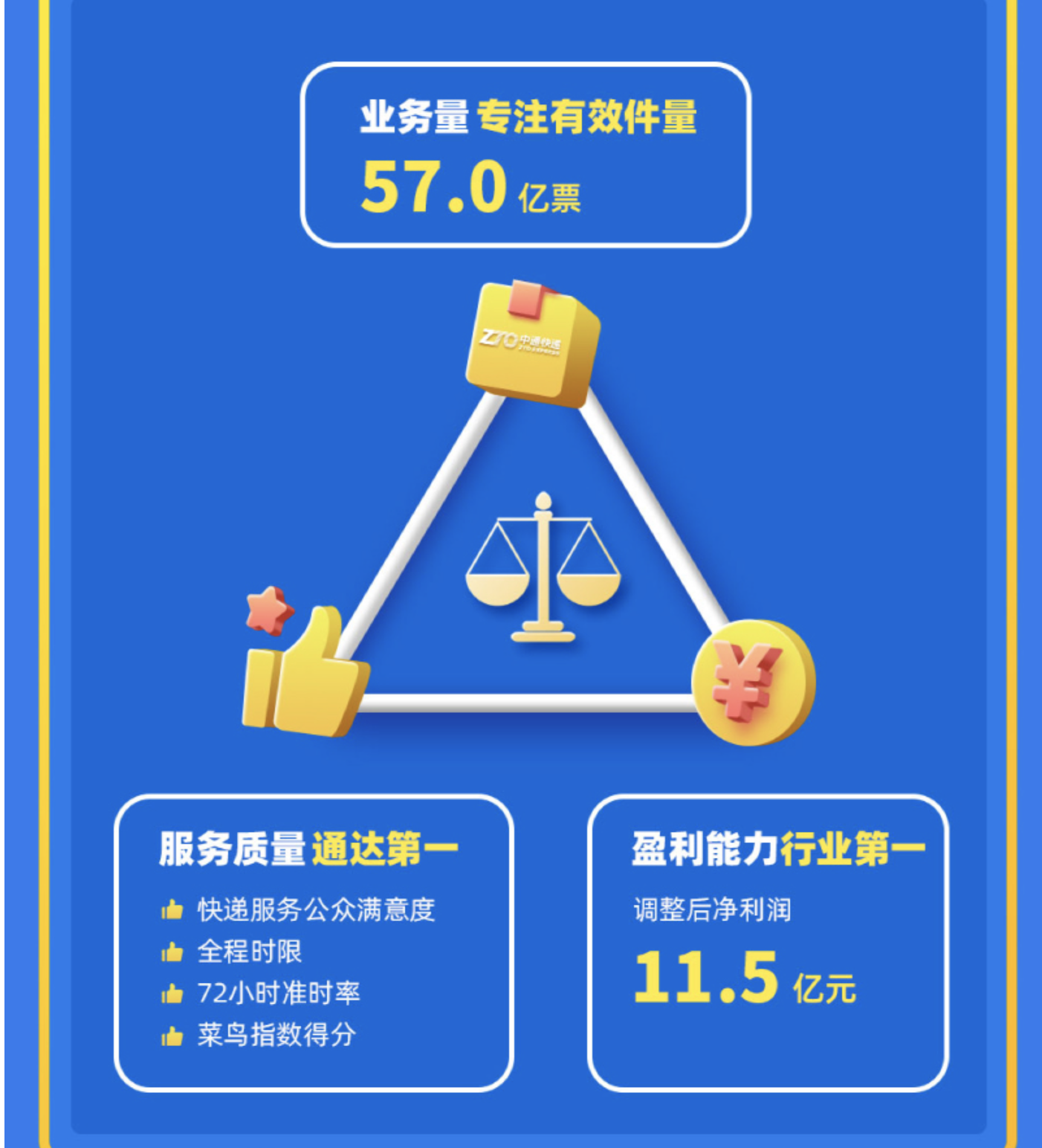 屏幕快照 2021-11-18 上午9.02.59.png