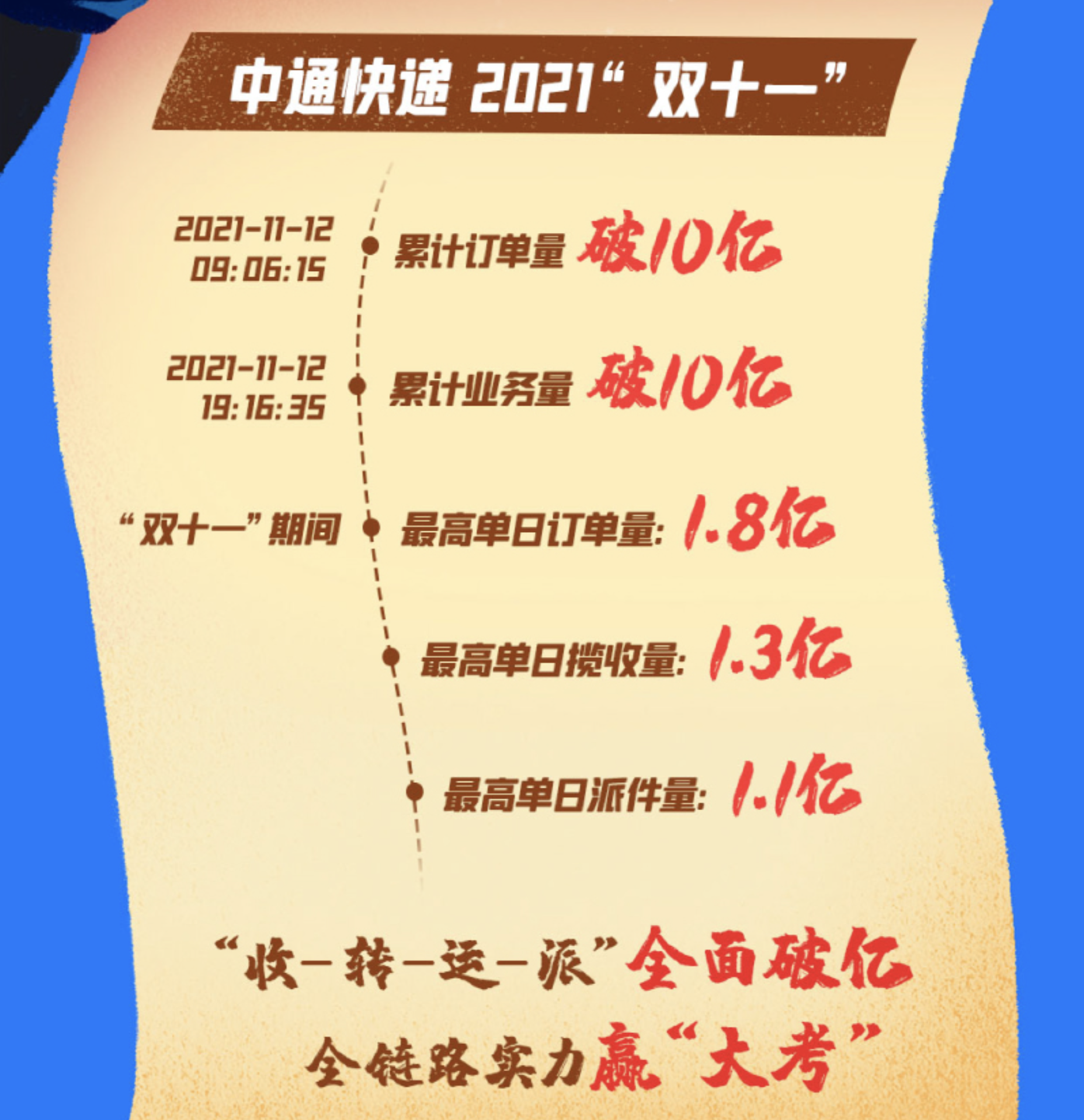 屏幕快照 2021-11-18 上午9.02.47.png