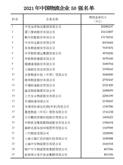 屏幕快照 2022-01-08 上午10.50.44.png