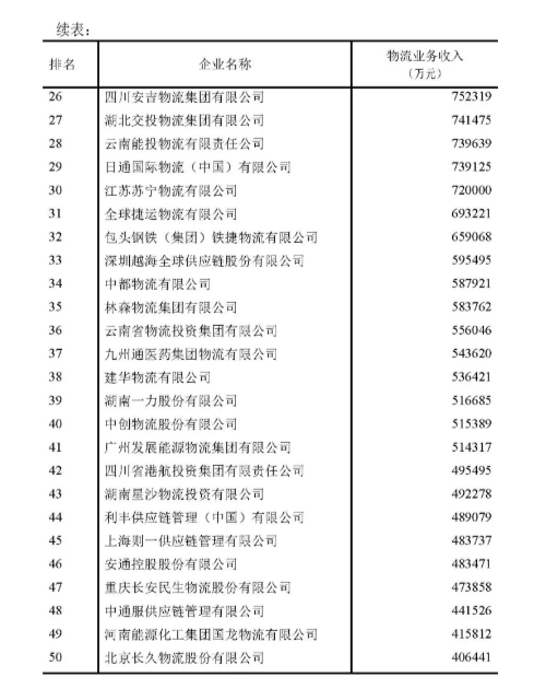屏幕快照 2022-01-08 上午10.50.59.png