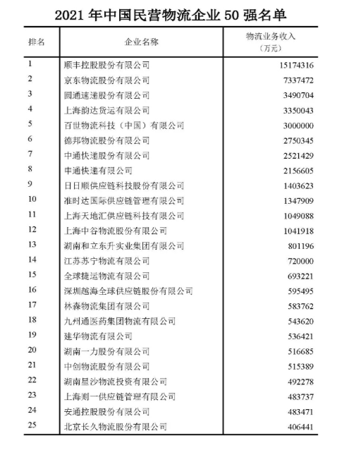 屏幕快照 2022-01-08 上午10.51.22.png