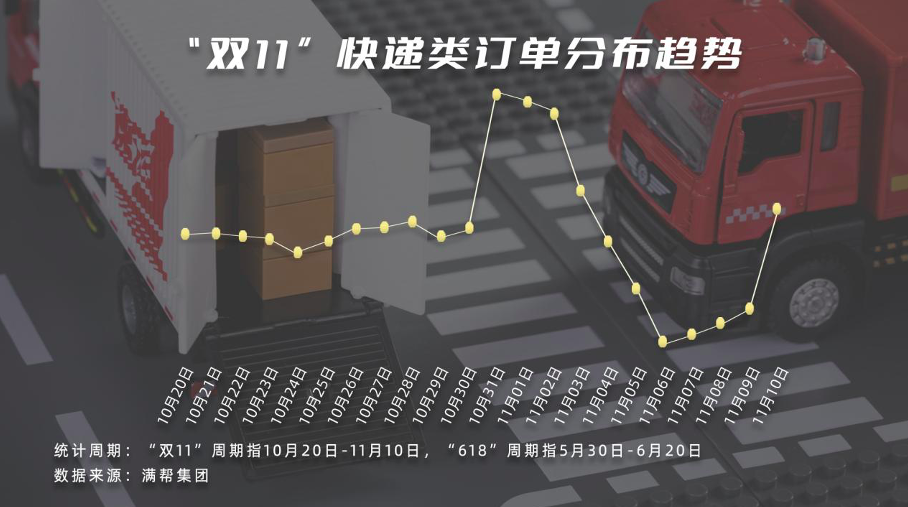 屏幕快照 2022-11-11 下午6.26.29.png