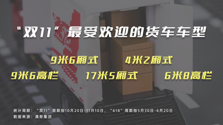 屏幕快照 2022-11-11 下午6.26.41.png