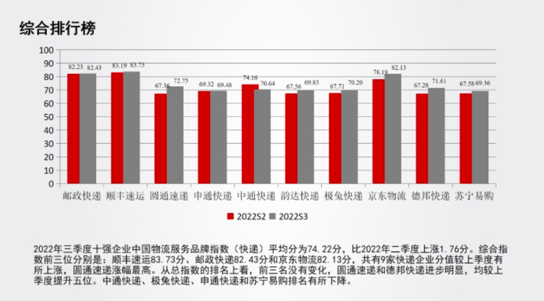 63777761da794.png 屏幕快照 2022-11-18 下午8.14.58.png