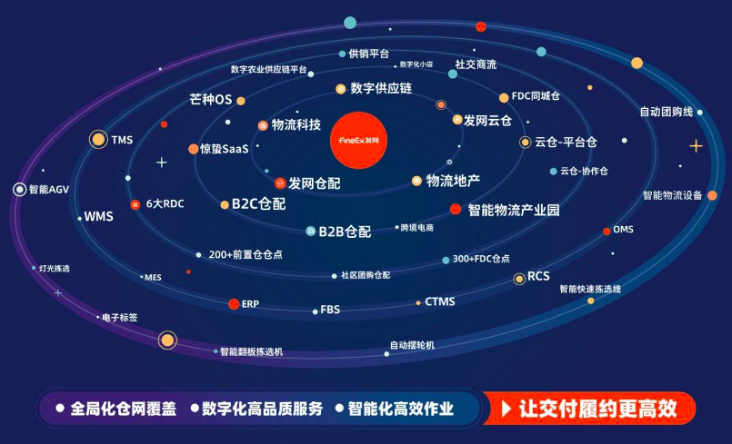 屏幕快照 2023-06-16 上午11.41.46.png