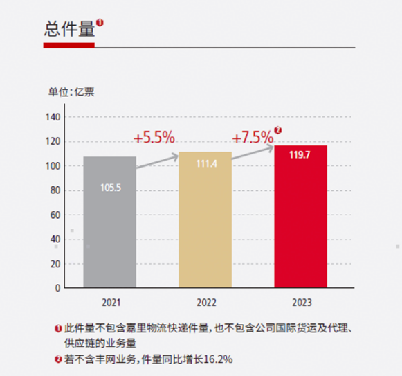 屏幕快照 2024-03-26 下午7.43.35.png