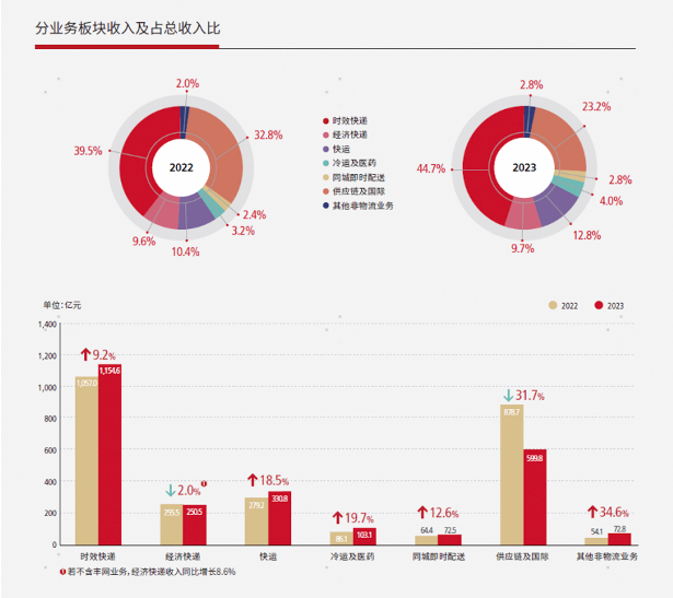 屏幕快照 2024-03-26 下午7.53.04.png