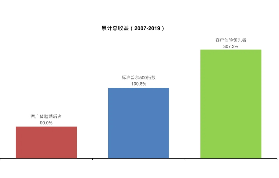 微信截图_20240417001555.png