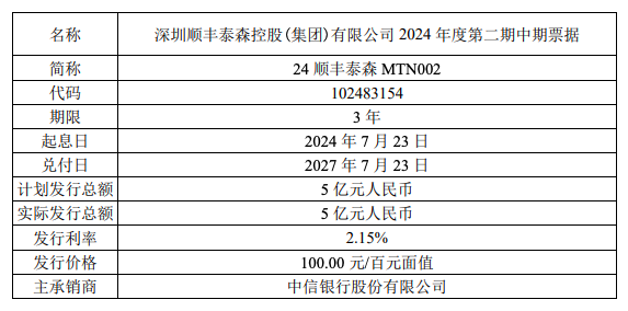 屏幕快照 2024-07-24 上午11.03.25.png