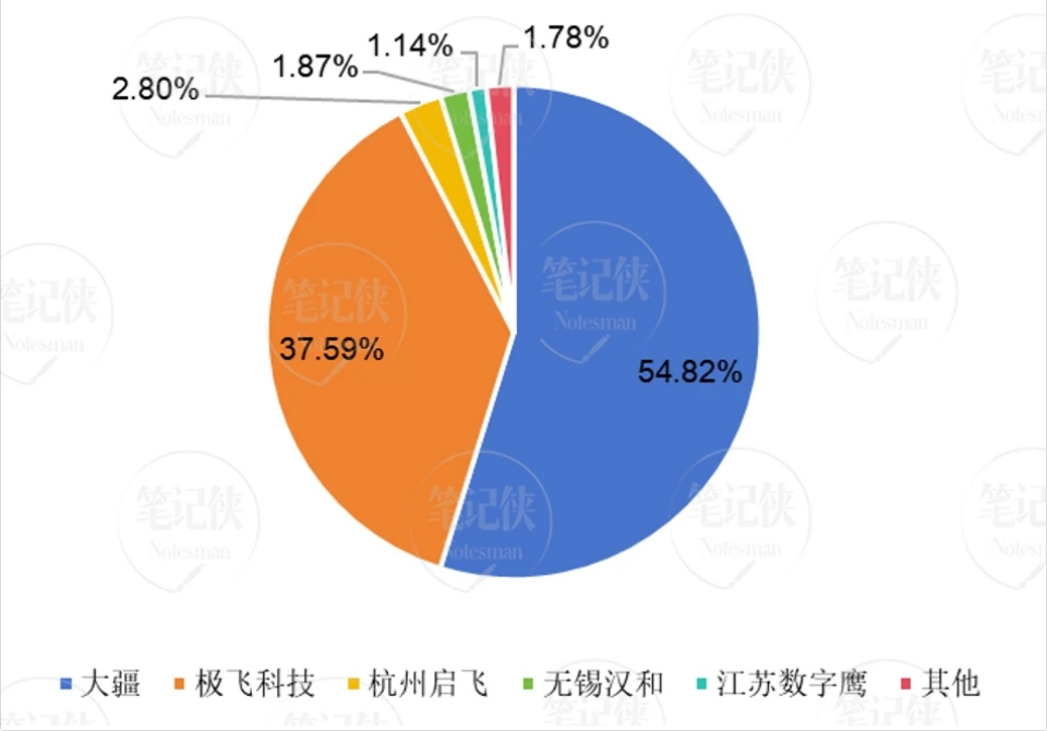 微信截图_20240812111221.png