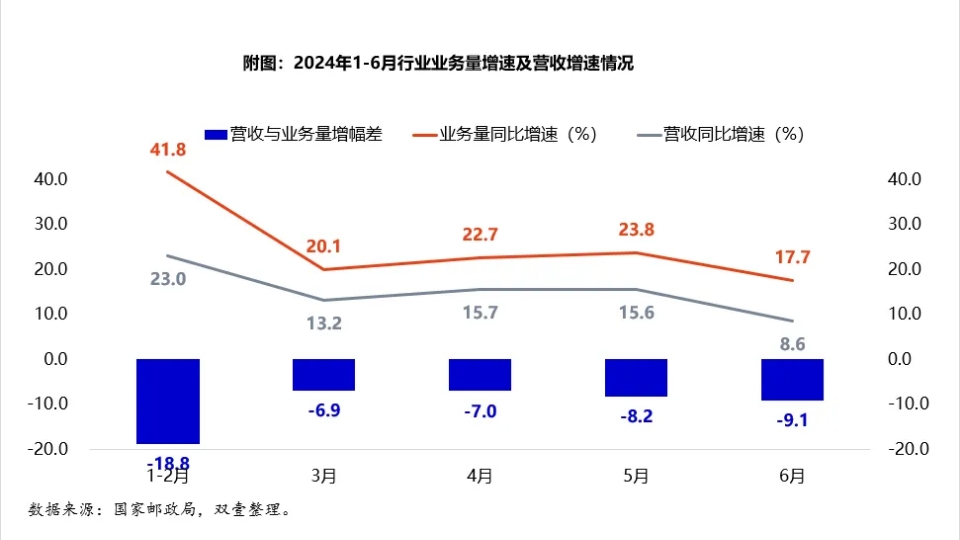 微信截图_20240813094210.png