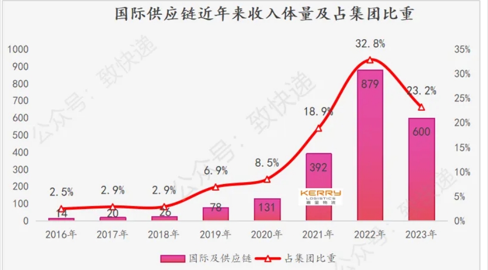 微信截图_20241203100042.png