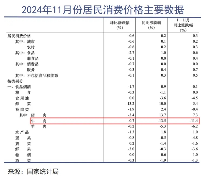 微信截图_20241230094430.png