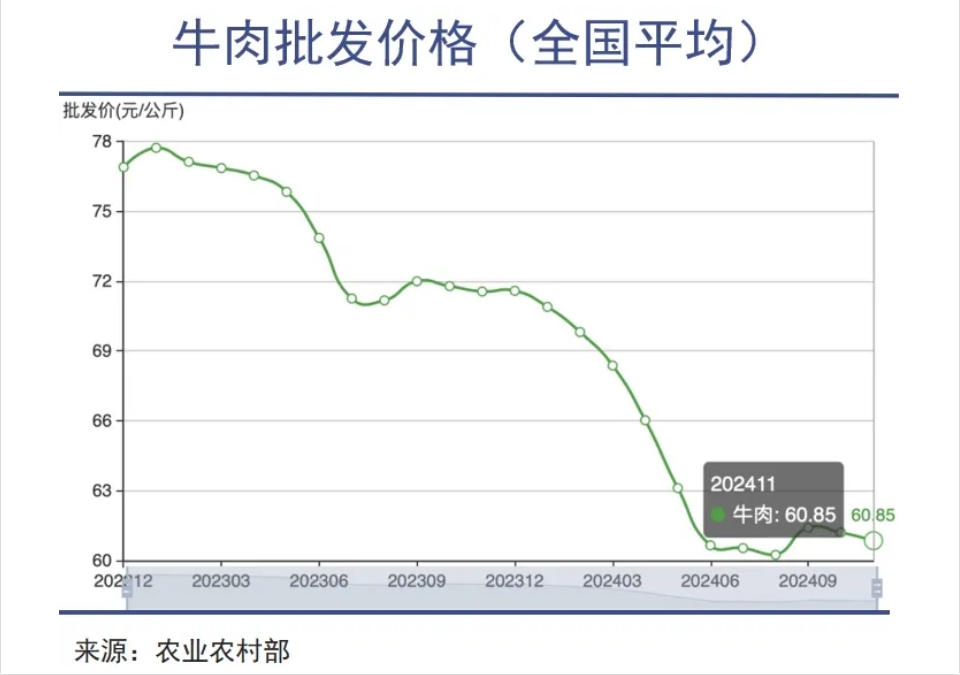 微信截图_20241230094446.png