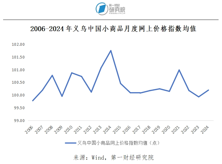 微信图片_20250117110938.png