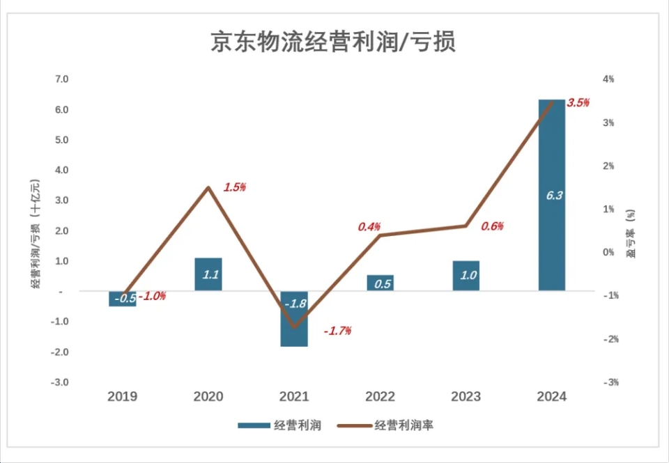 微信截图_20250317154609.png