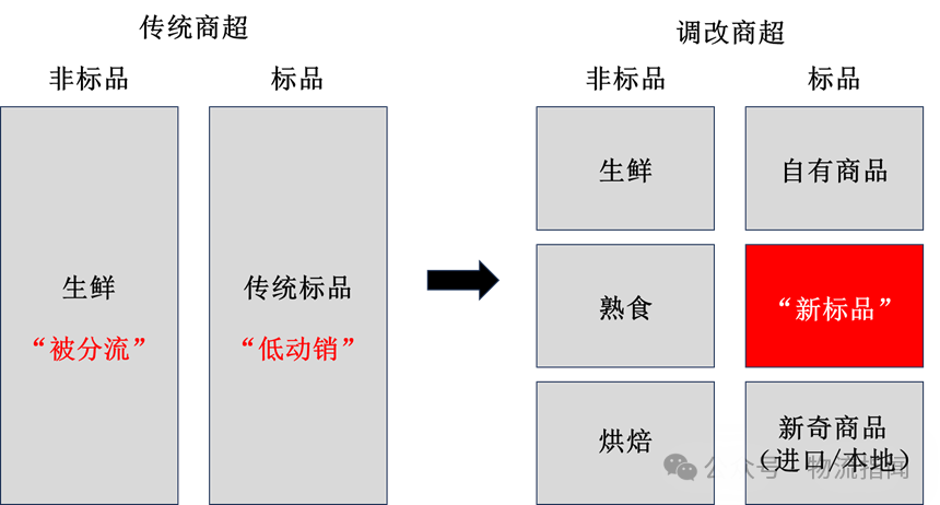 微信图片_20250708145333.png