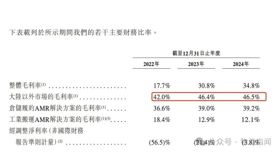 微信截图_20250710164055.png