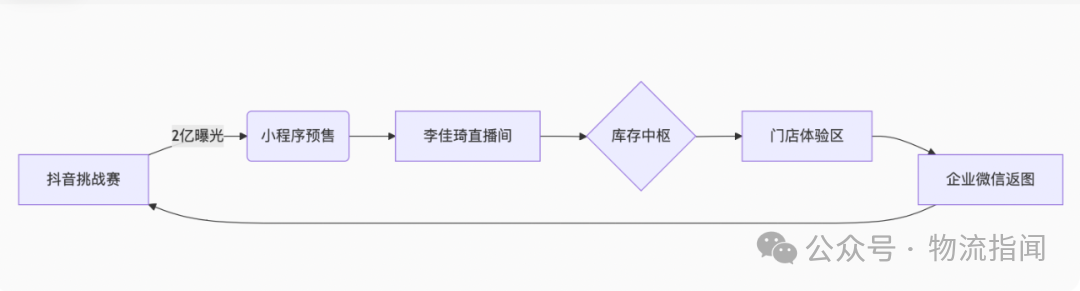 微信图片_20250730131934.png