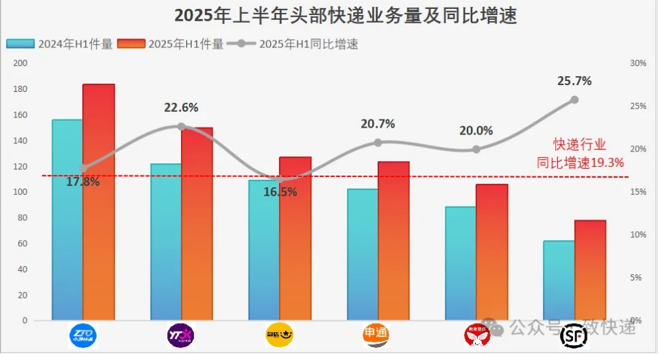 微信截图_20250731144511.png
