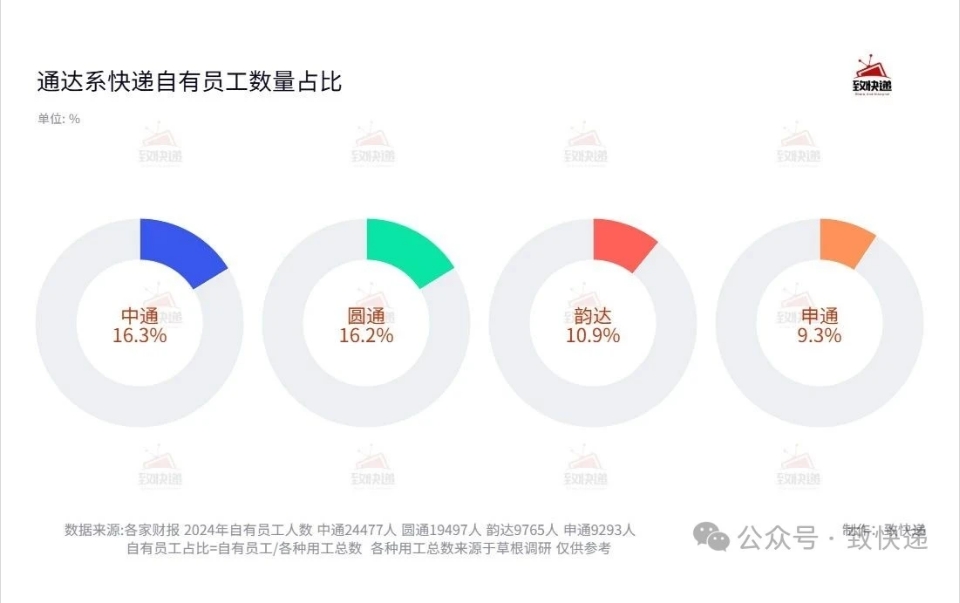 微信截图_20250817210225.png