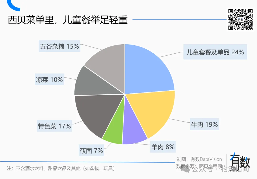 微信图片_2025-10-09_154631_008.png