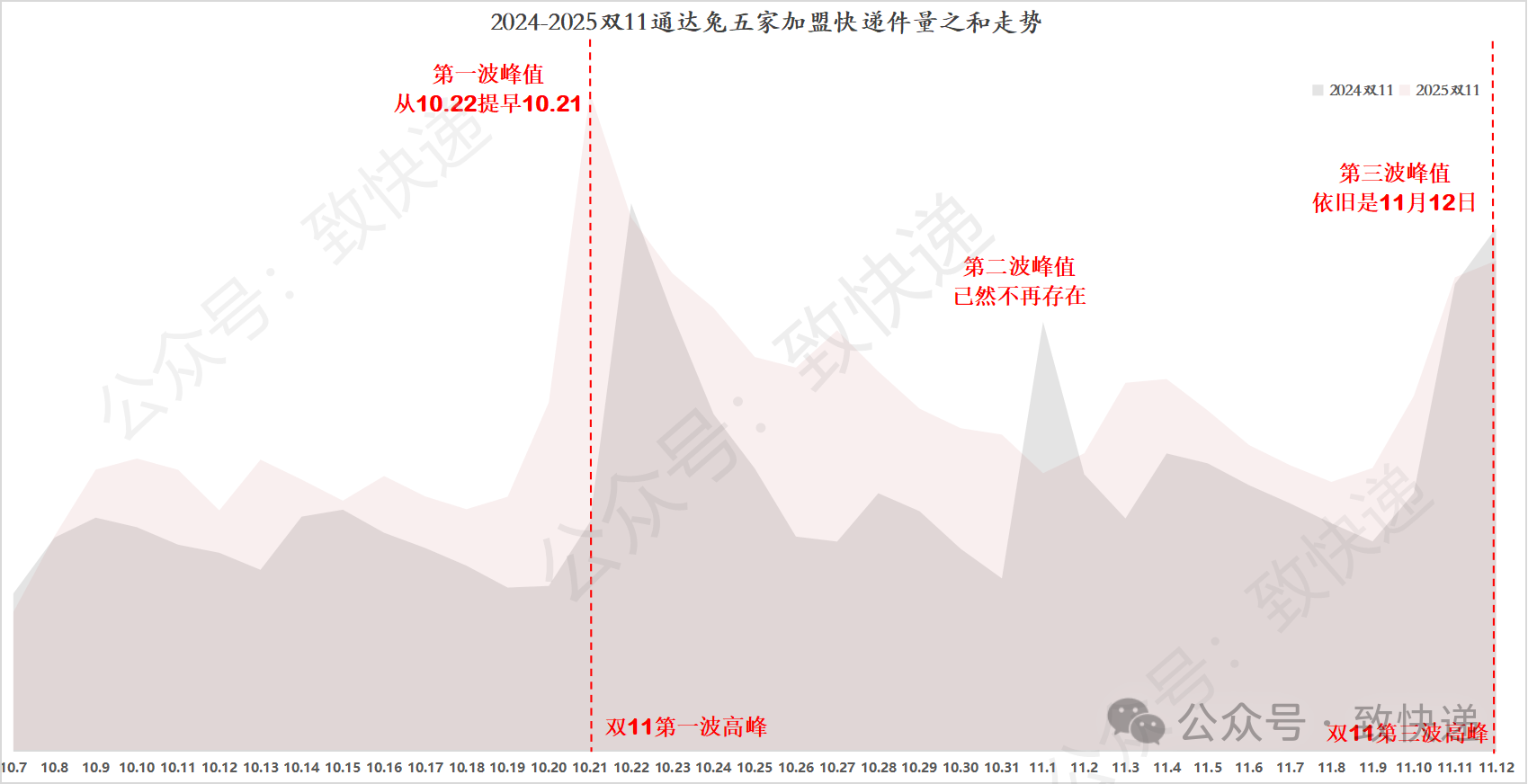 69364208157d8.png 微信图片_2025-12-08_110633_842.png