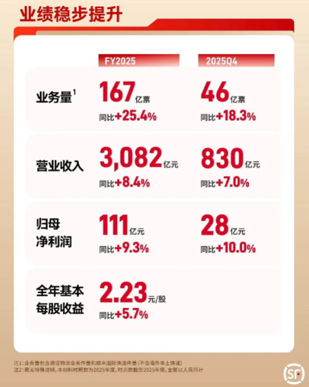 69cc86cb8e7ee.png 截屏2026-03-31 下午7.02.56.png