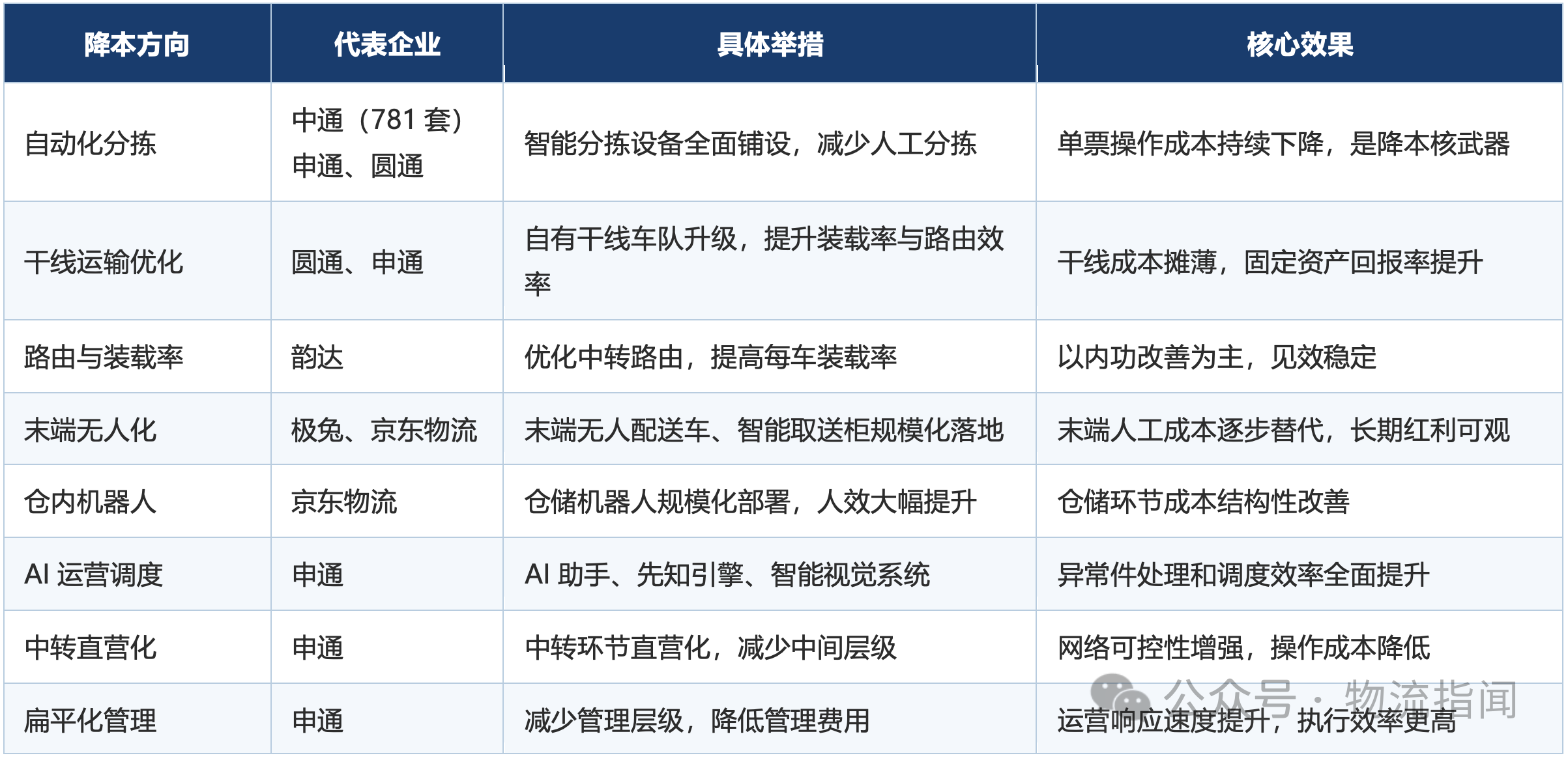 69d4bb758e57d.png 微信图片_2026-04-07_160608_452.png