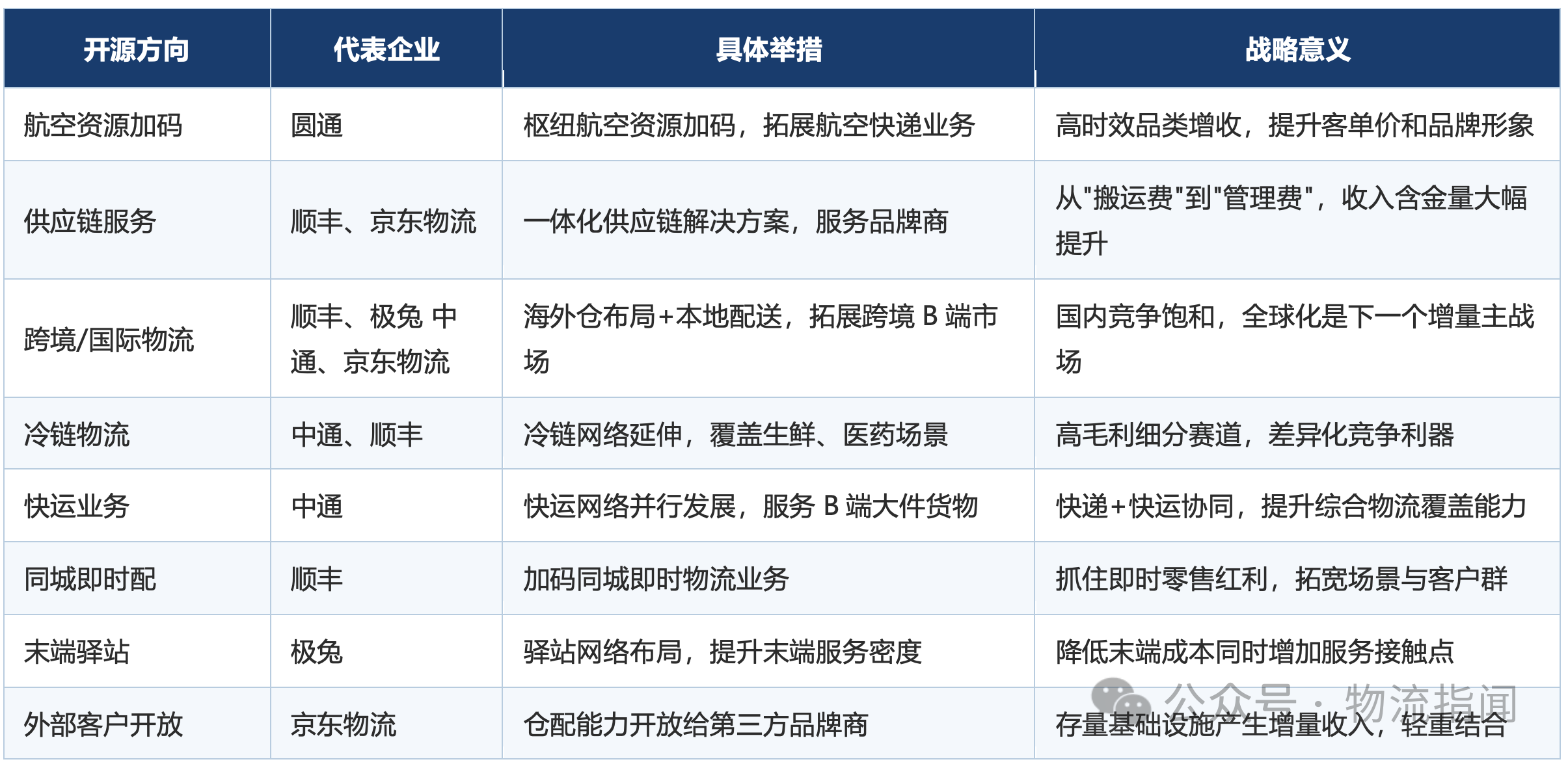 69d4bb822bfaf.png 微信图片_2026-04-07_160612_759.png