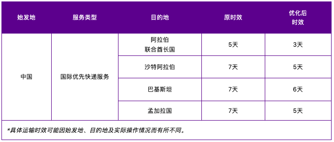 截屏2026-07-30 下午3.17.35.png